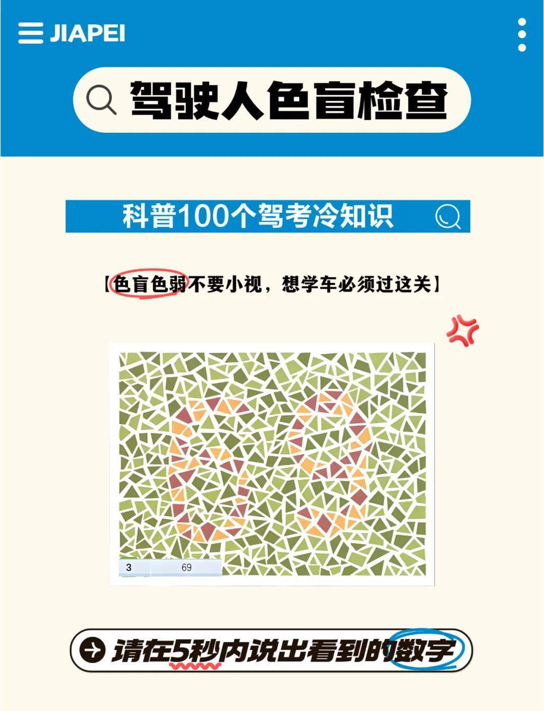 色盲色弱測試圖 駕考與機(jī)動車檢測的必備技能